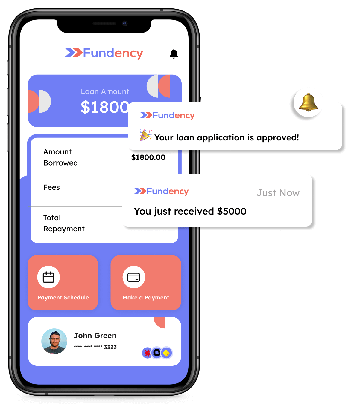 Fundency's loan process online
